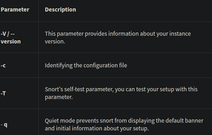Network Configuration Screenshot