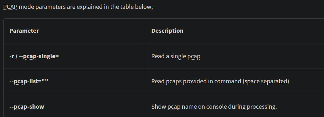 Network Configuration Screenshot