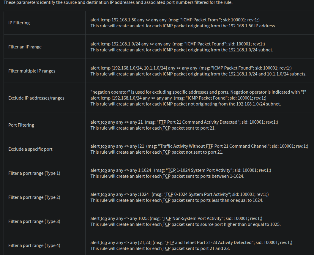 Network Configuration Screenshot