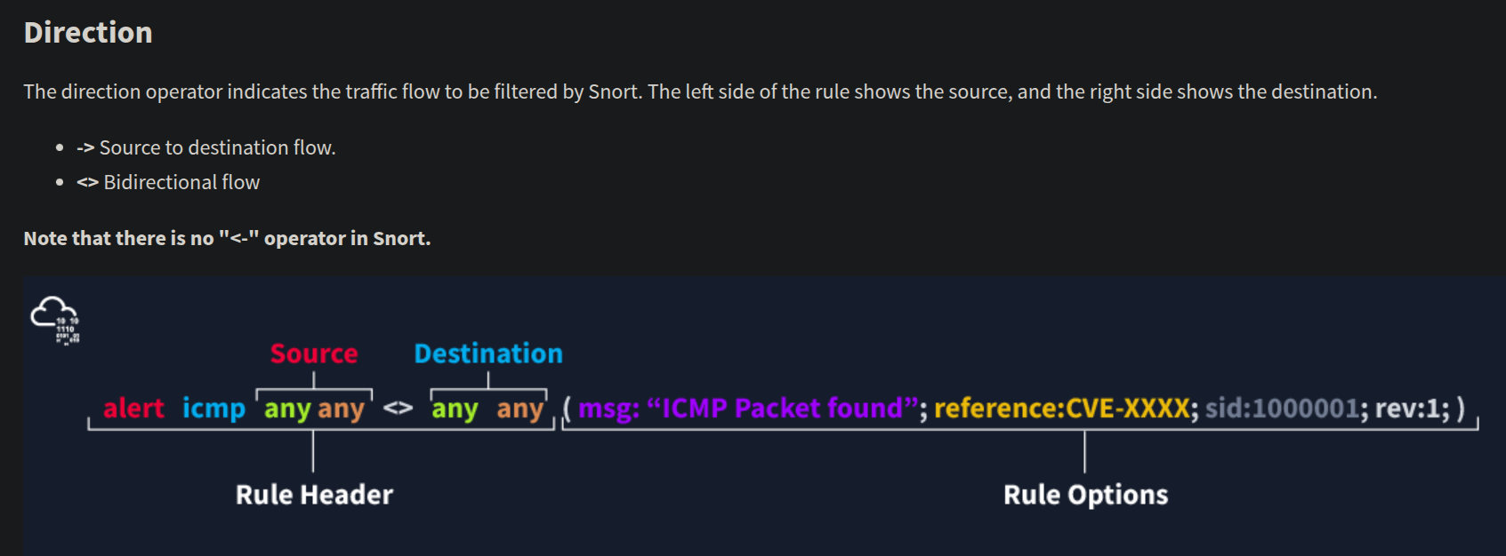 Network Configuration Screenshot