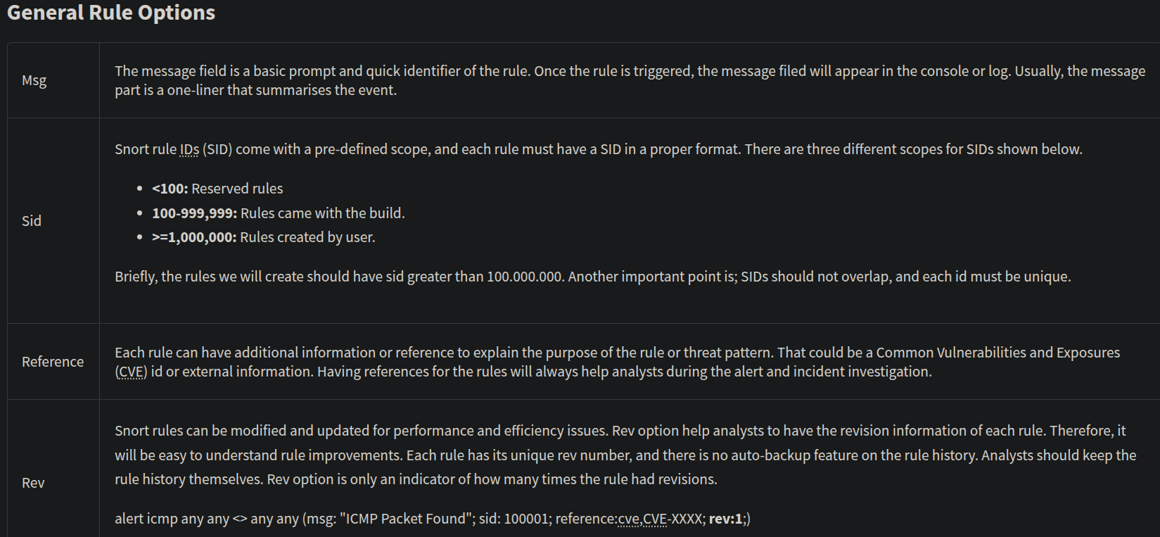 Network Configuration Screenshot