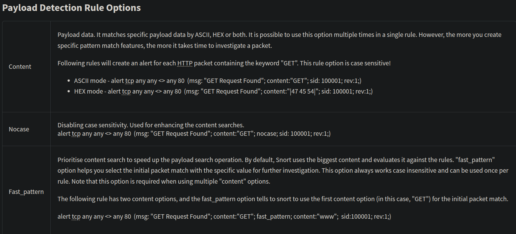 Network Configuration Screenshot