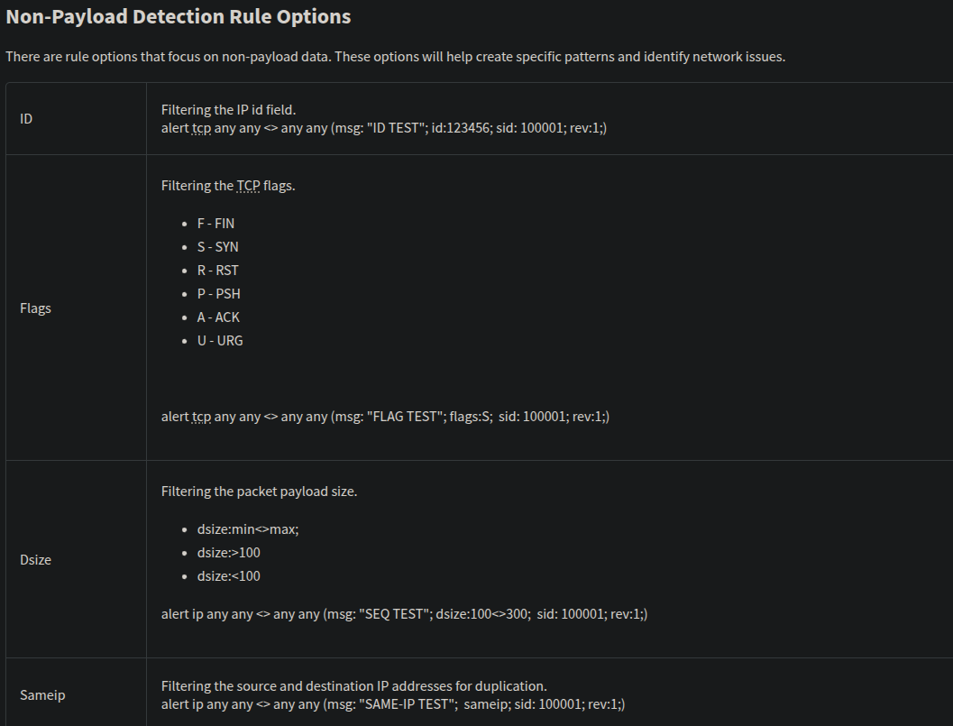 Network Configuration Screenshot