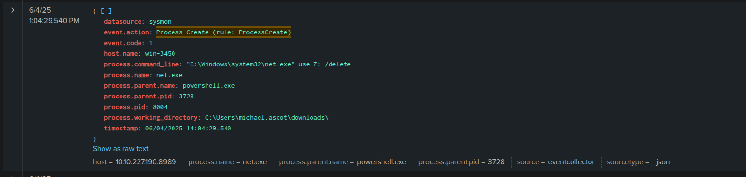 Splunk AD Server Logs Screenshot 0