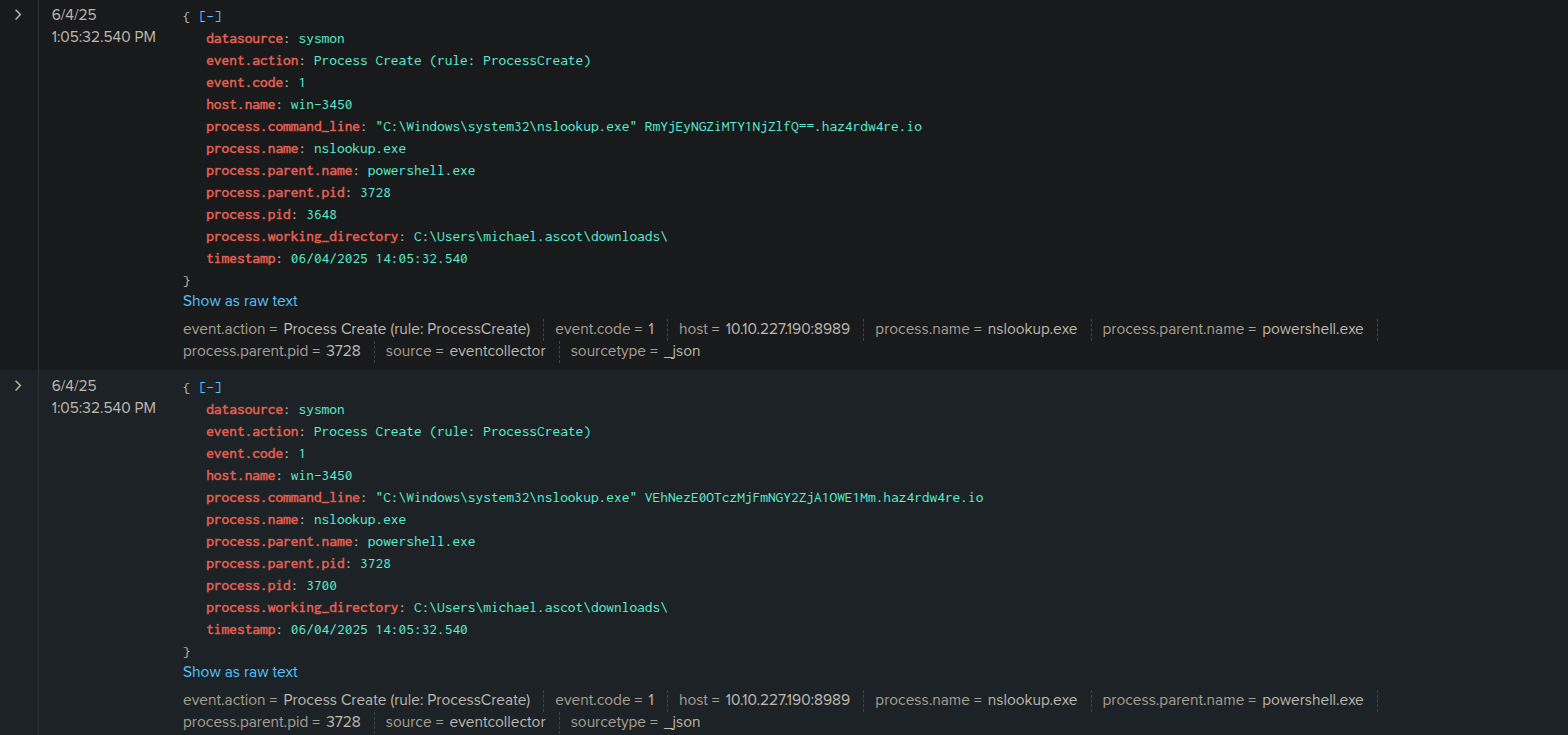 Splunk AD Server Logs Screenshot 0