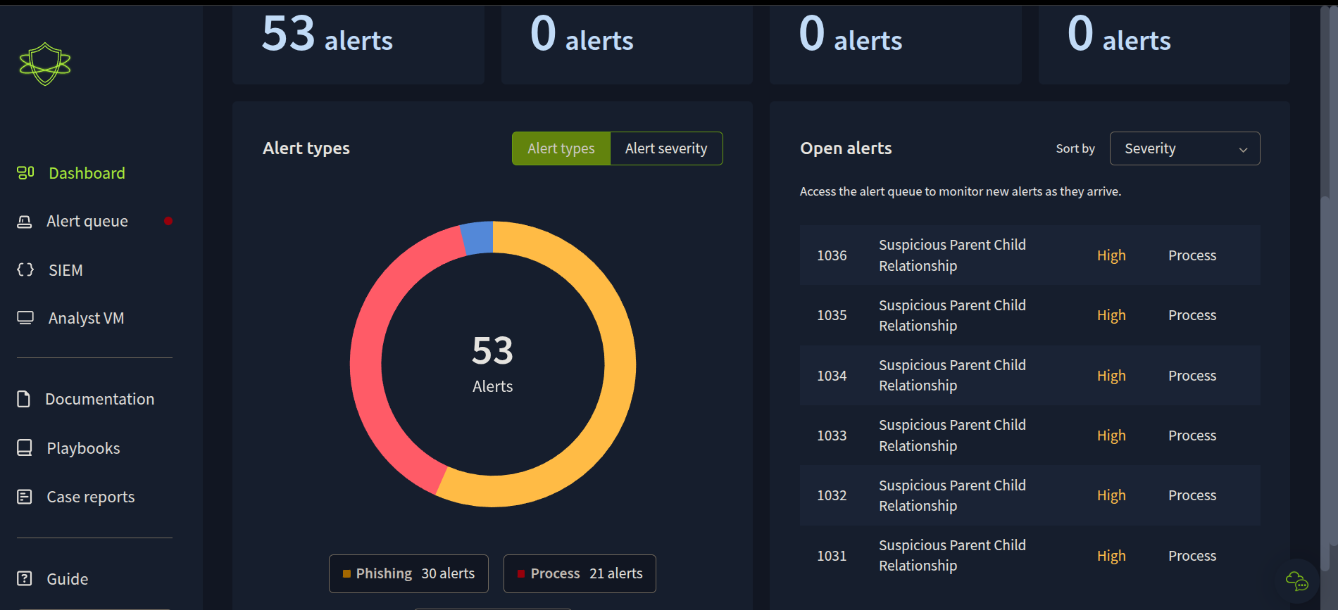 Splunk Installation Screenshot